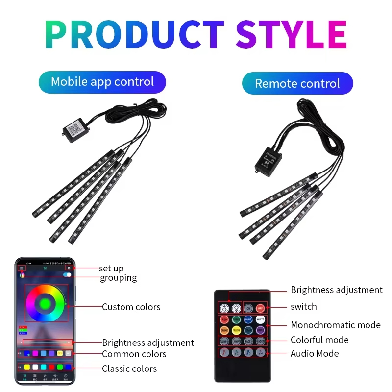 RGB Backlight Remote App Music - đánh giá và giá Led El Wire