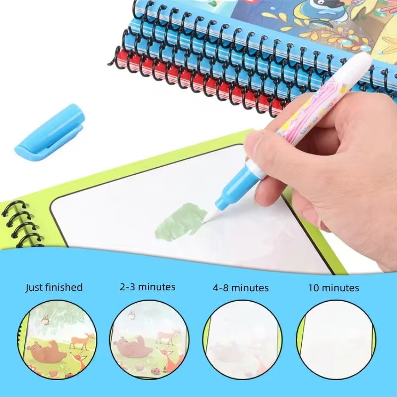 1pc Reusable Water Drawing Boo - đánh giá và giá Cosplay Prop Painting