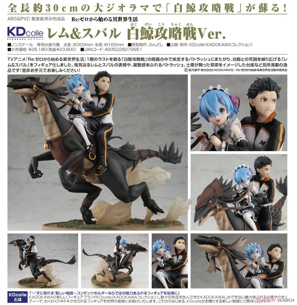 【JM】100% Original in Stock Kad - đánh giá và giá Kotobukiya Bishoujo