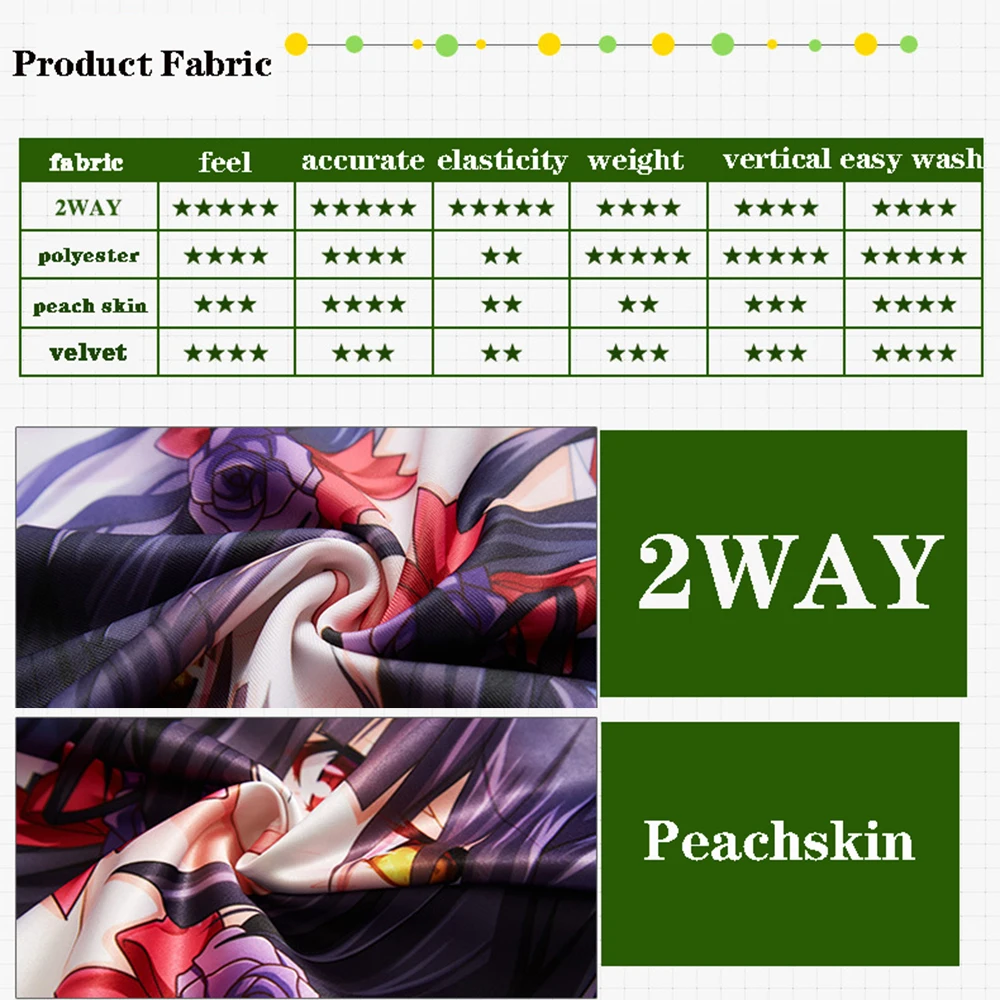 Game VTuber Suou Patra Fullbod - đánh giá và giá Cosplay Prop Blueprints